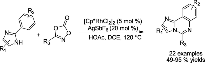 Rhodium-catalysed annulation of C–H bonds.