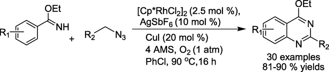 Rh-catalyzed protocol for the formation of quinazoline skeletons.