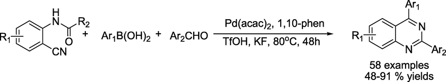 Pd-catalyzed synthesis of quinazolinones.