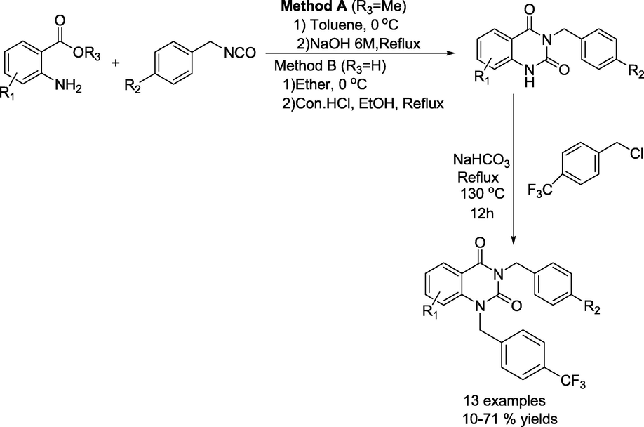 Synthesis of 3-benzyl-1-(4-(trifluoromethyl)benzyl)quinazolin-2,4(1H,3H)-diones.