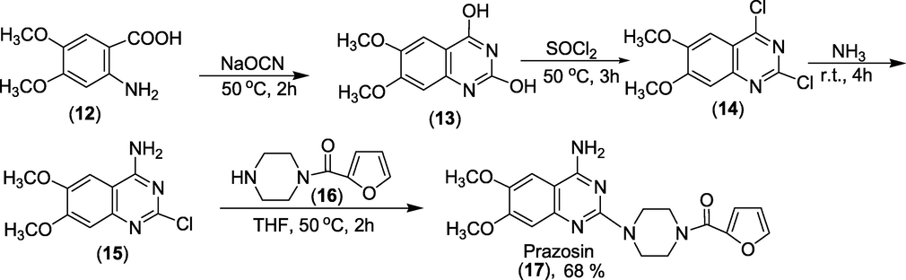 Synthesis of Prazosin.