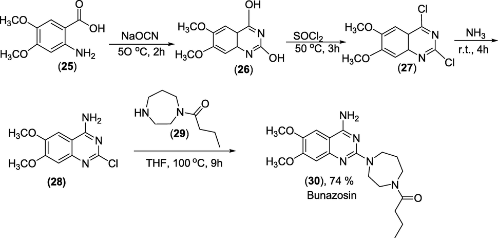 Synthesis of Bunazosin.