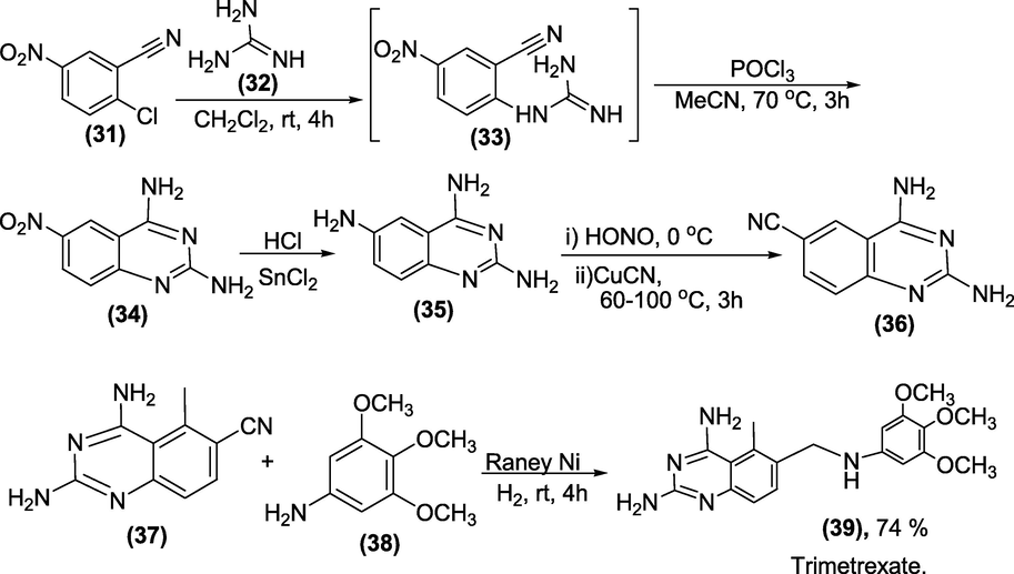 Synthesis of Trimetrexate.