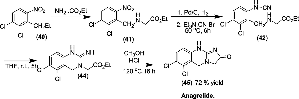 Synthesis of Anagrelide.