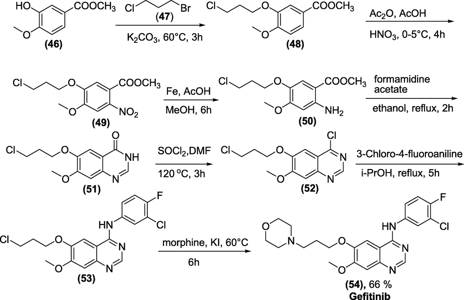 Synthesis of Gefitinib.