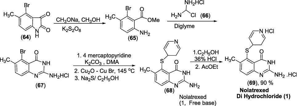 Synthesis of Nolatrexed.