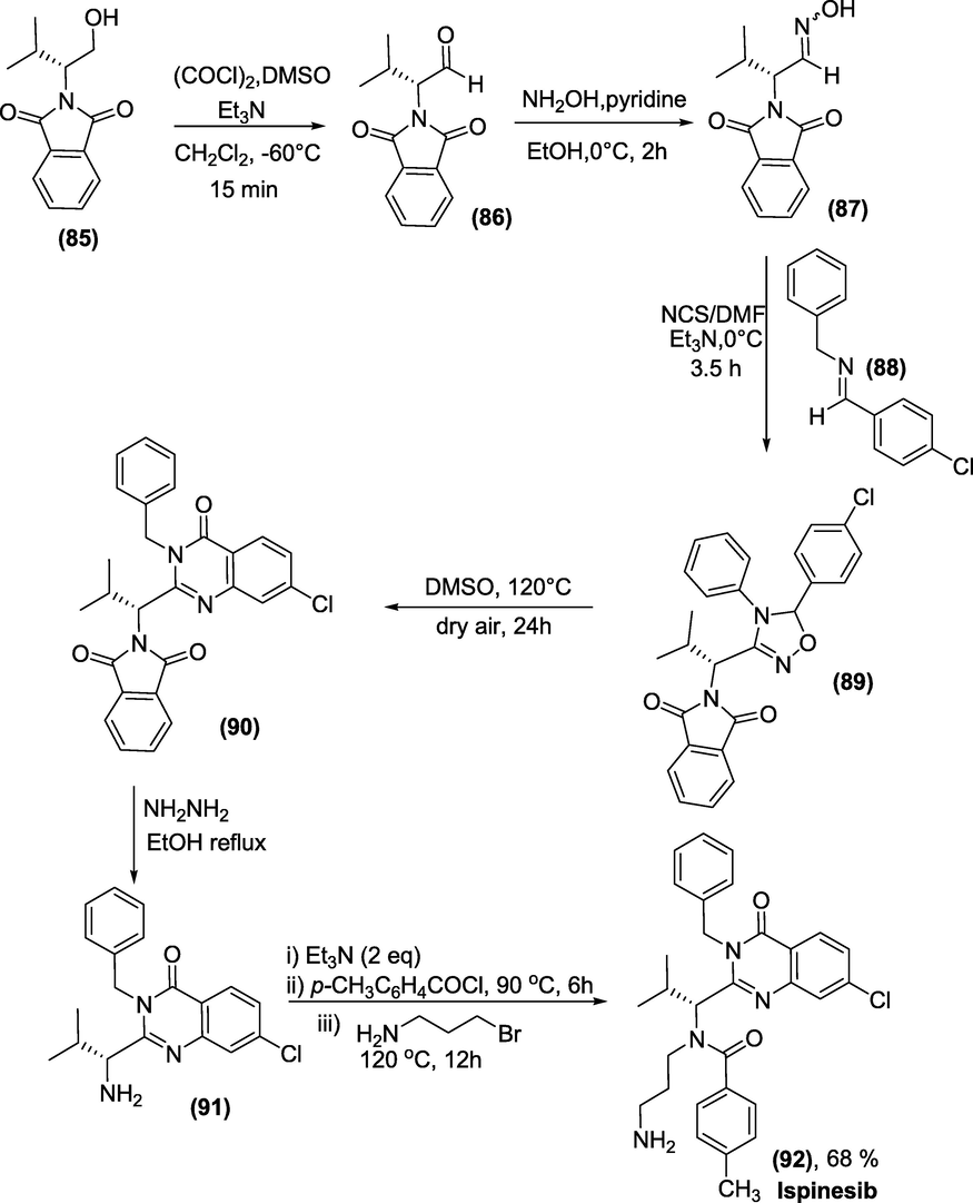 Synthesis of Ispinesib.