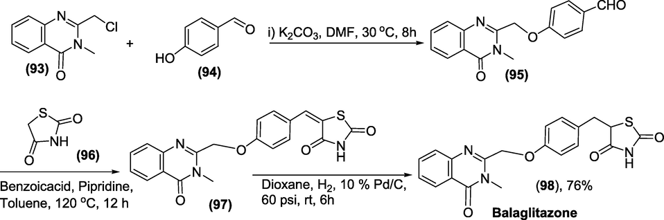 Synthesis of Balaglitazone.