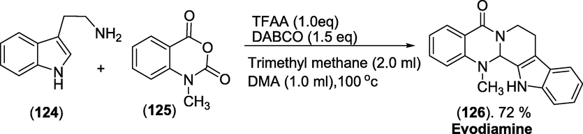 Synthesis of Evodiamine.