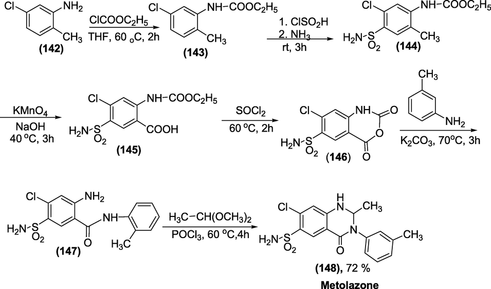 Synthesis of Metolazone.