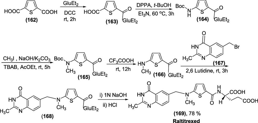 Synthesis of Raltitrexed.