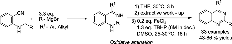 Ferrous chloride catalysed synthesis of quinazolines.