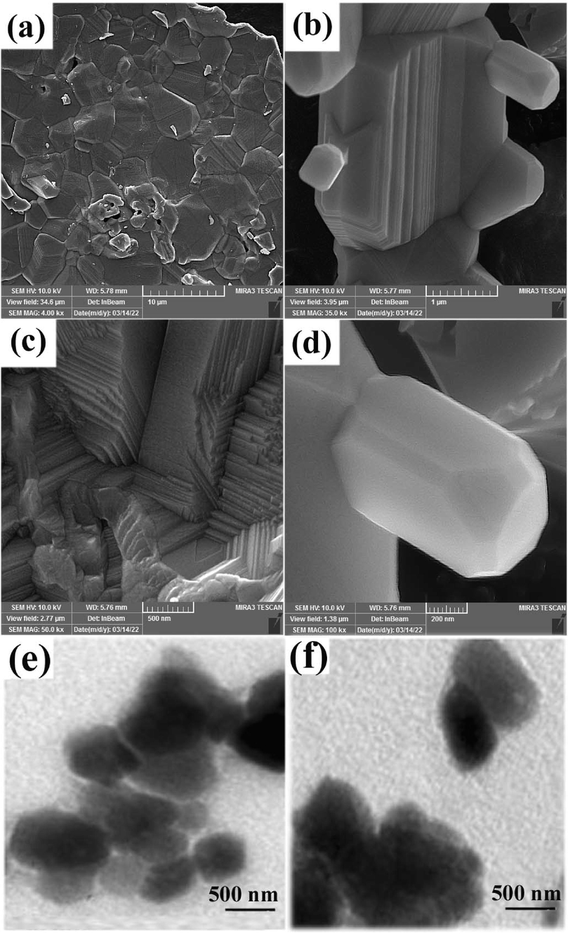 (a-d) SEM and (e, f) TEM images of the product prepared from Cu and Mn nitrate salts in the presence of sucrose via sol–gel method after annealing at 850 ˚C for 2 h (sample 1).