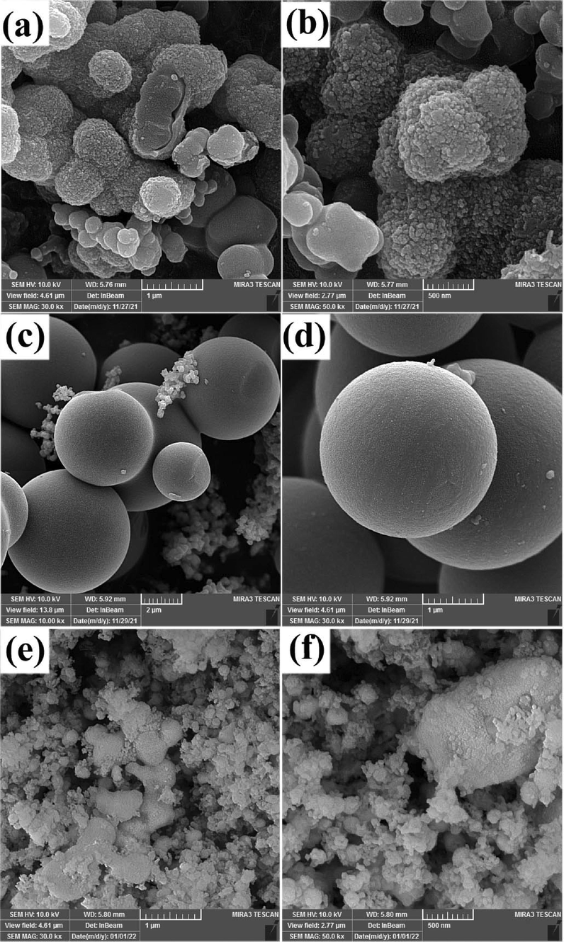 SEM images of the products prepared from Cu and Mn nitrate salts in the presence of different fuels via sol–gel method at 850 ˚C for 4 h: (a, b) glucose (sample 5), (c, d) fructose (sample 6) and (e, f) maltose (sample 7).