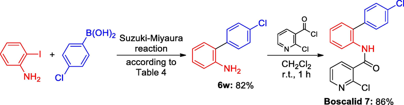 Synthesis of Boscalid via Suzuki-Miyaura reaction.