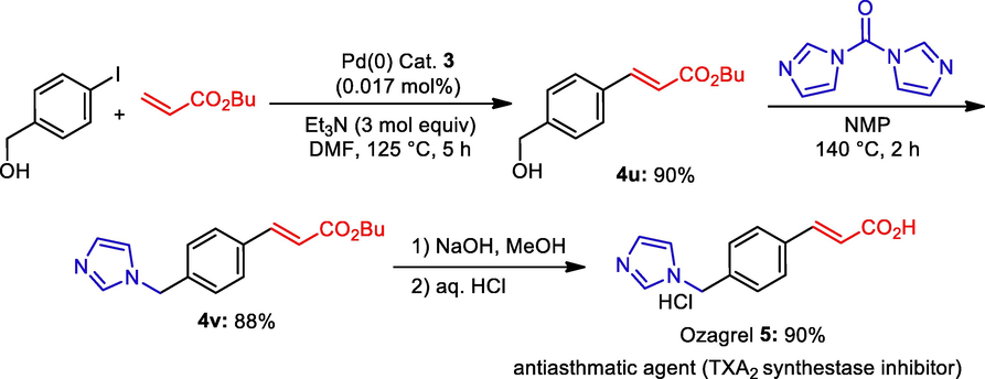 Synthesis of Ozagrel hydrochloride.