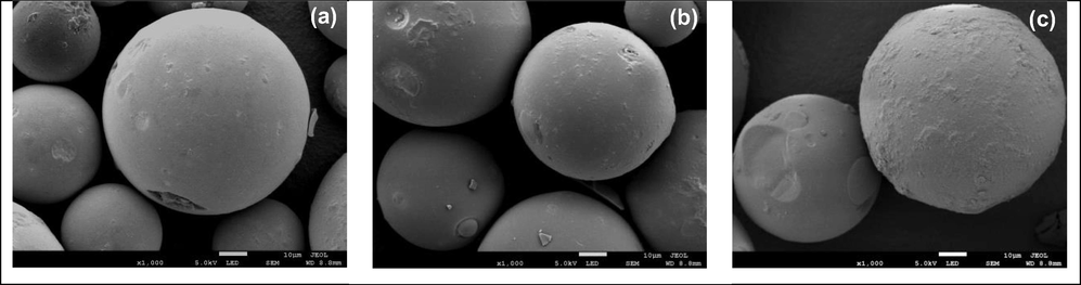 (a) SEM image of 1, (b) SEM image of 2, and (c) SEM image of 3.