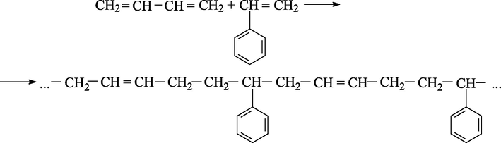 Chain growth reaction.