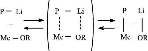 Ion pair.