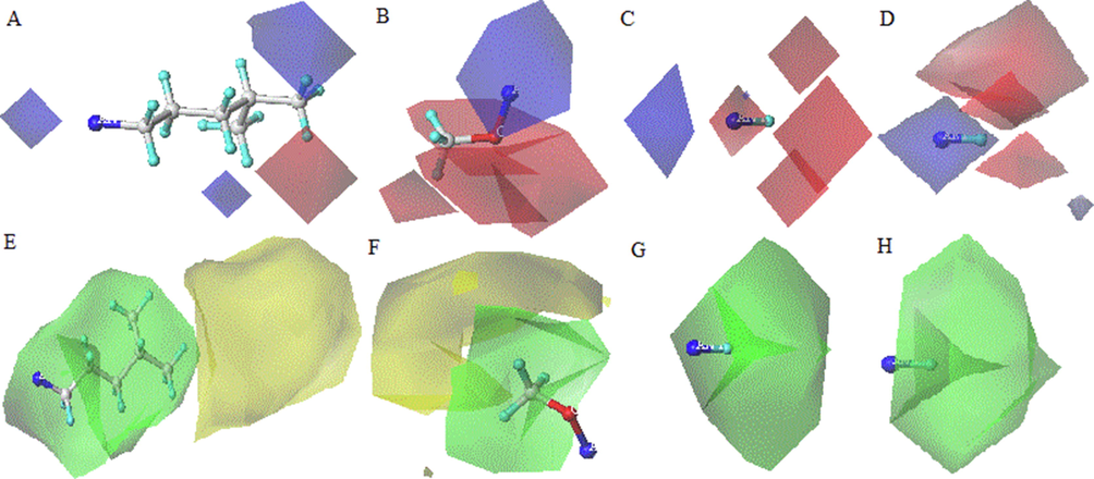 Contour Map Analysis of the Topomer CoMFA Model (A, B, C, and D correspond to the electrostatic fields R1, R2, R3, and R4, respectively) and (E, F, G, and H correspond to the Electrostatic field R1, R2, R3, and R4 respectively).