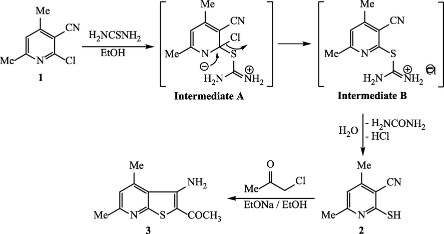 Synthesis of 2-acetyl-3-amino-4,6-dimethylthieno[2,3-b]pyridine (3).