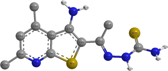 DFT Optimized structure of the parent compound 4.