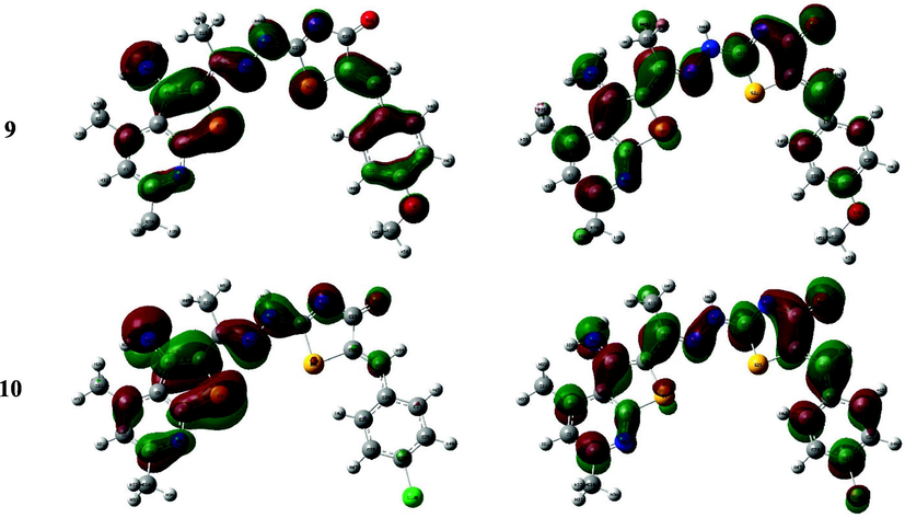 The HOMO and LUMO of the compounds 4–10.