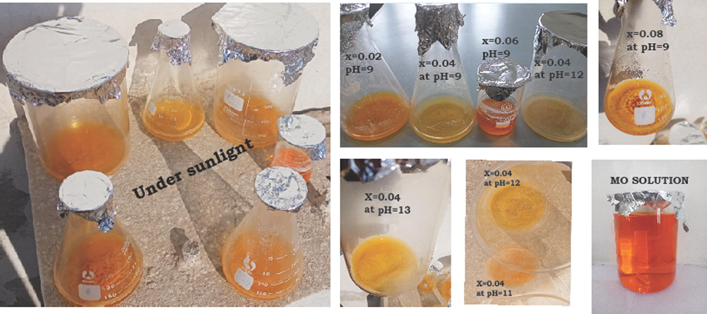 Photocatalytic degradation of samples under sunlight.