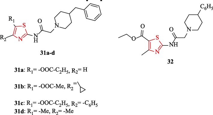 Chemical structures of 31a-d and 32 (Pawar et al., 2016)