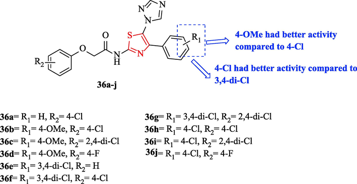 Chemical structures 36a-j (Liao et al., 2017)