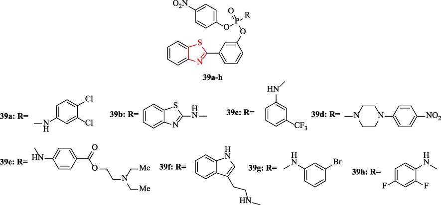 Chemical structures 39a-h (Reddy et al., 2018)