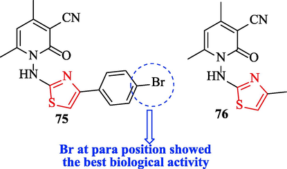 Chemical structures 75–76 (Khidre and Radini, 2021)