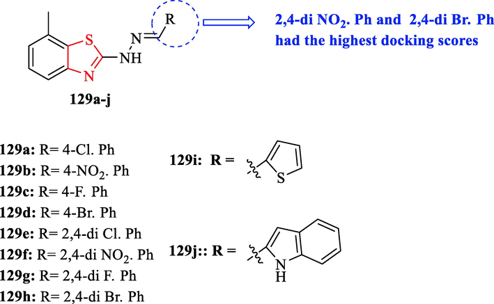 Chemical structure 129a-j (Wang et al., 2017)