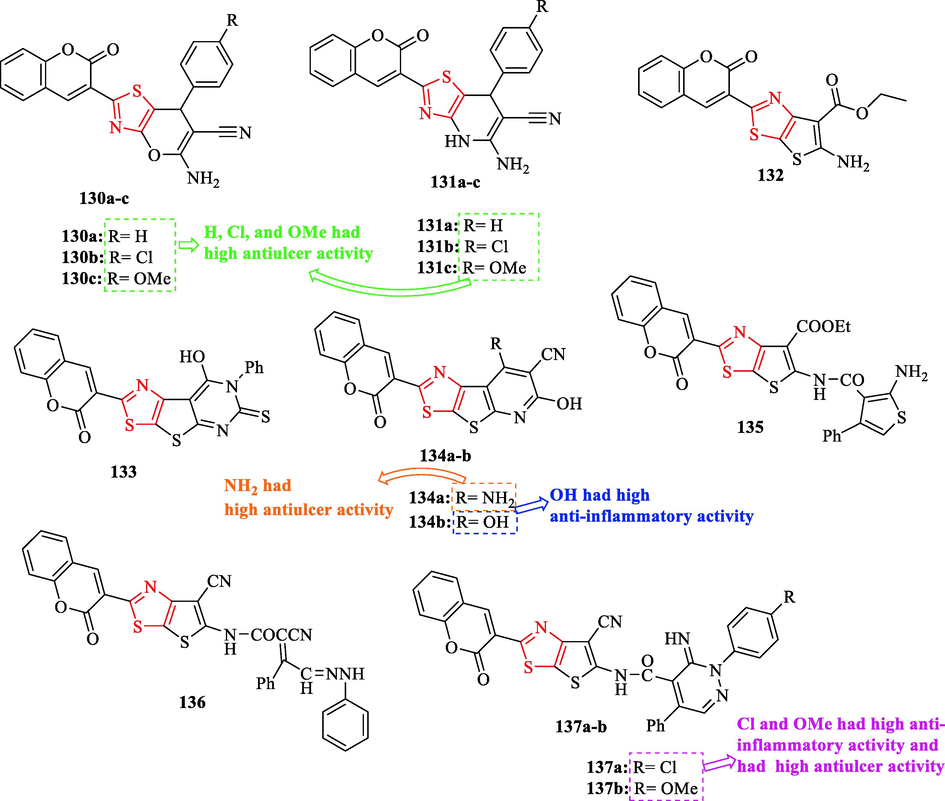 Chemical structures 130a-c, 131a-c, 132–133, 134a-b, 135–136, and 137a-b (Mohareb et al., 2017)