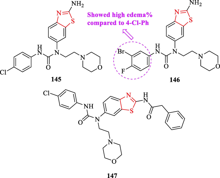 Chemical structures of 143–145 (Han et al., 2021)