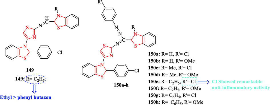 Chemical structures 149 and 150a-h (Kumar and Singh, 2021)