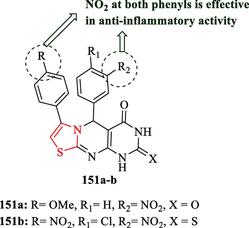 Chemical structures 151a-b (Sukanya et al., 2022)