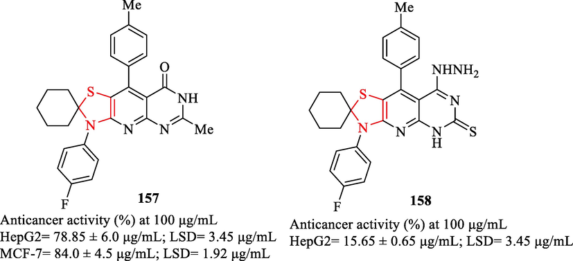 Anticancer activity of the structures 157 and 158 (Flefel et al., 2014)