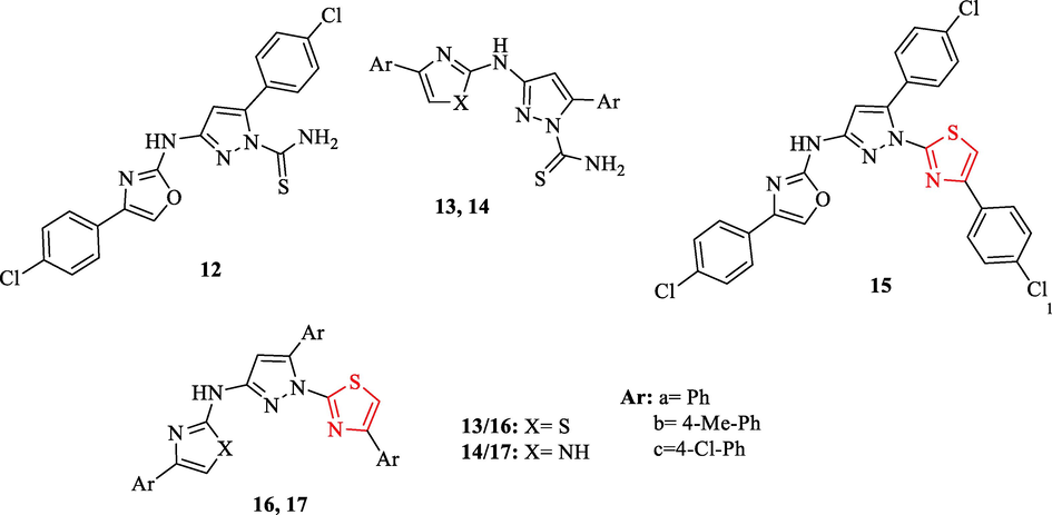 Chemical structures 12, 13a-c, 14a-c, 15, 16a-c, and 17a-c (Prakash et al., 2014)