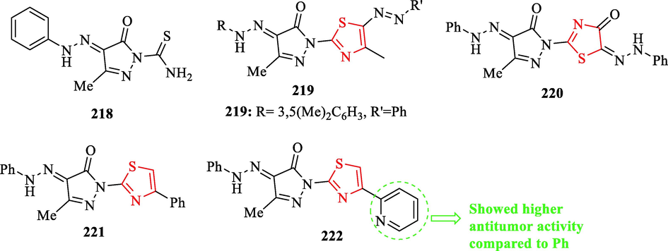 Chemical structures 218–222 (Sayed et al., 2019)