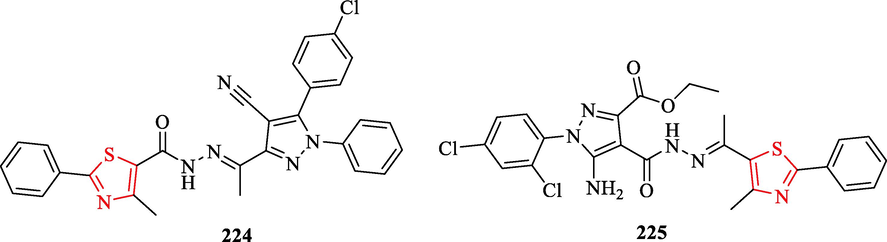 Chemical structures of 224 and 225 (Abu-Melha et al., 2019)