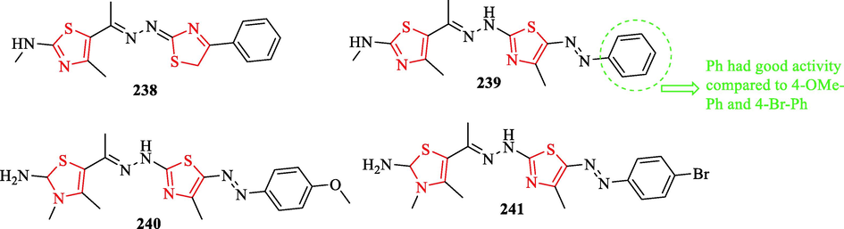 Chemical structures 238–241 (Farghaly et al., 2021)