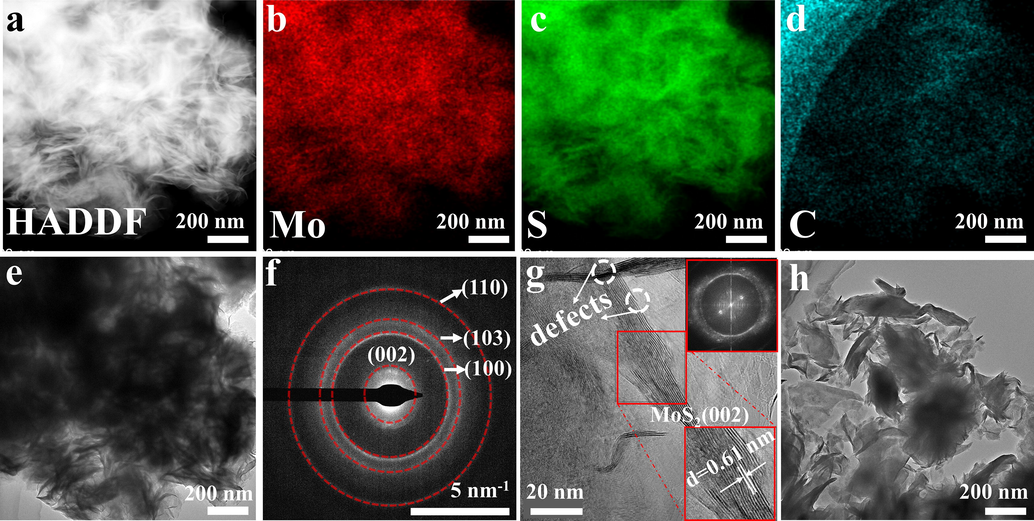 (a-d) HAADF image and corresponding EDS mappings images of MoS2-PEG. (e) TEM image of MoS2-PEG. (f) selected area electron diffraction (SAED) image of MoS2-PEG (g) HRTEM images of MoS2-PEG. The enlarged image of the selected area (inset, bottom right) and corresponding FFT patterns (inset, top right). (h) TEM image of MoS2.