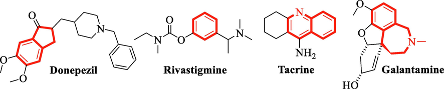 Structures of drugs used against Alzheimer’s disease.