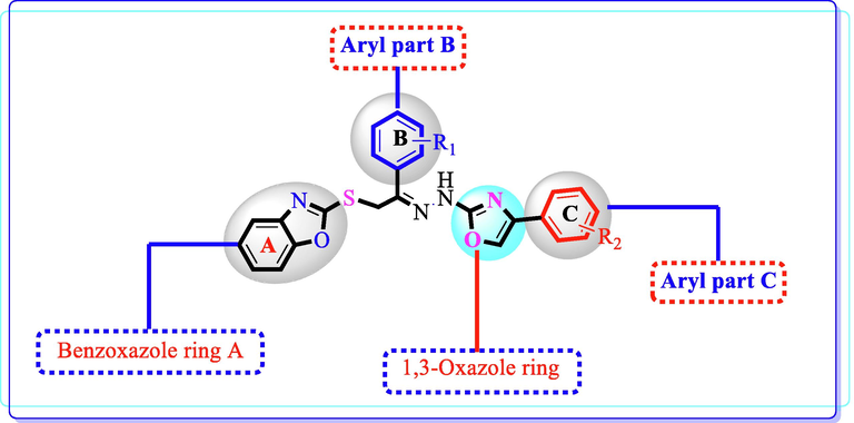 Represent general skeleton of hybrid analogues of oxazole carrying benzoxazole moiety.