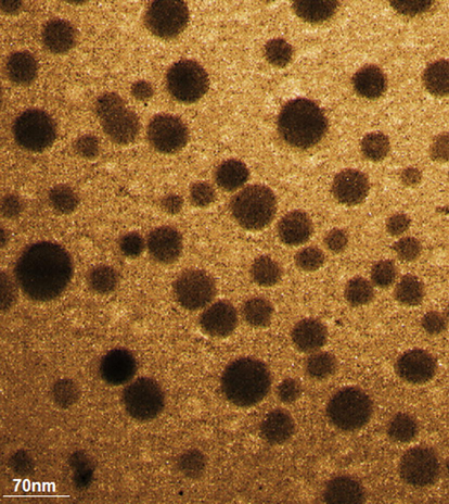 TEM image of Cu nanoparticles.