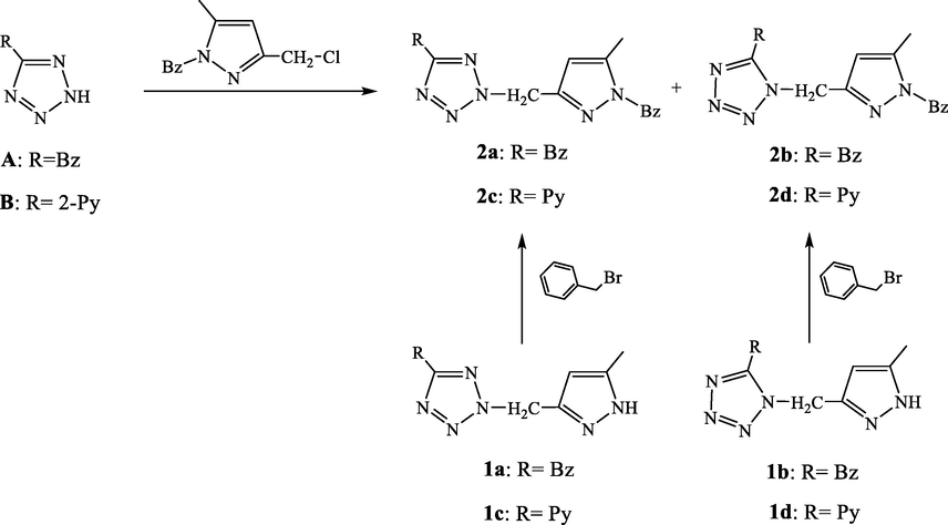 Pathway used for the synthesis of compounds 2a-2d.