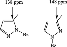 Possible isomers resulting from the N-alkylation of the pyrazolic ring.