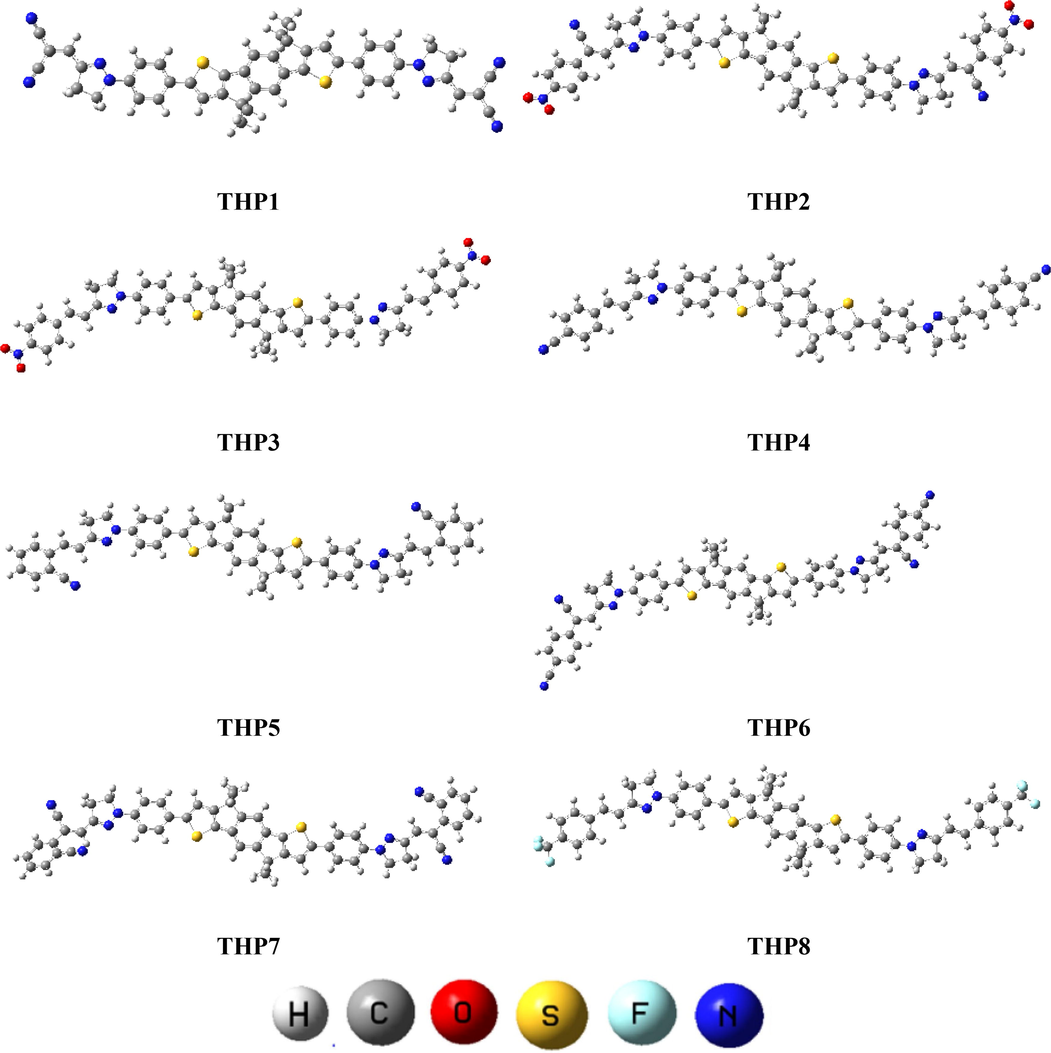 Optimized structures of all the theoretically computed molecules (THP1-THP8).