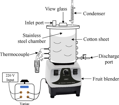 Drawing of modified fruit blender setup.